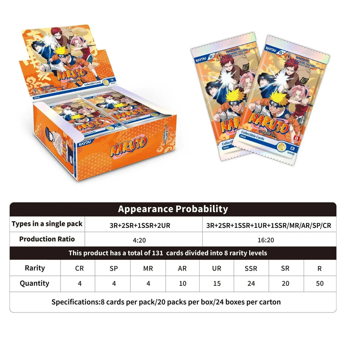 Naruto Kayou Smriti Earth Scroll Blister Booster Box (20 Packs) 001B