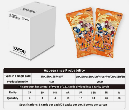 Naruto Kayou Smriti Earth Scroll Blister Booster Box (24 Packs) 001A-EMEA