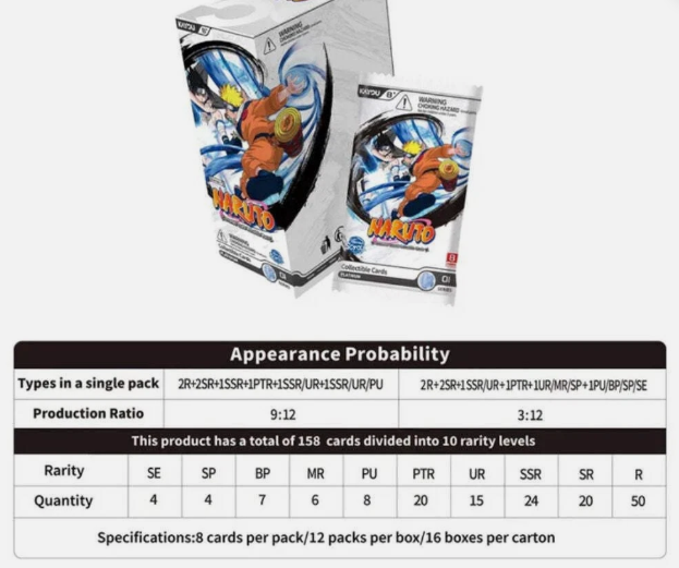 Naruto Kayou Smriti Heaven Scroll Blister Booster Box (12 Packs) 001B-EMEA
